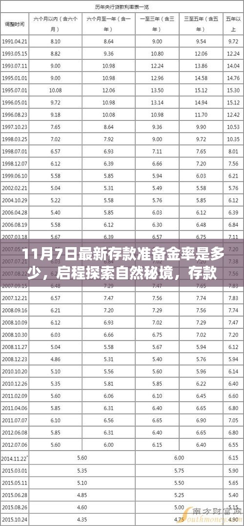 关于我们 第302页