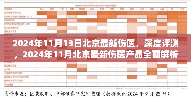 关于我们 第273页