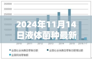 关于我们 第259页