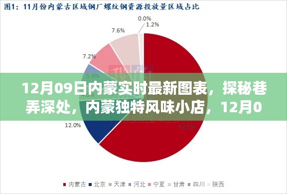 关于我们 第156页