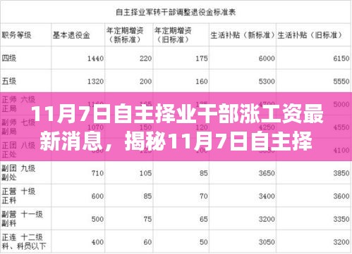 文质彬彬 第26页