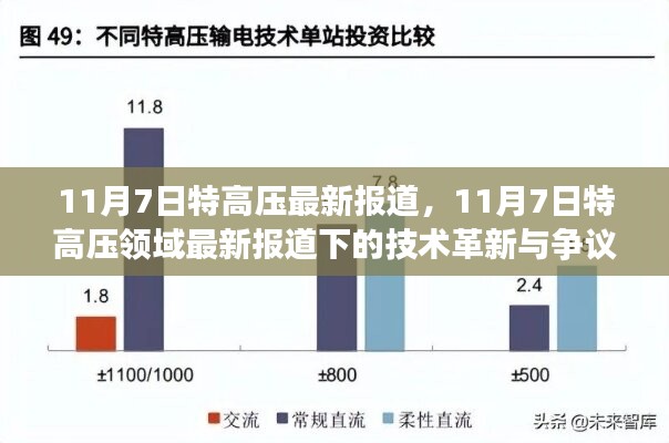 营销网络 第310页