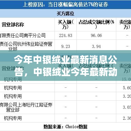 新闻中心 第299页