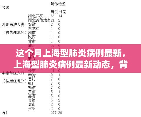 营销网络 第291页