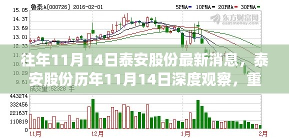 营销网络 第271页