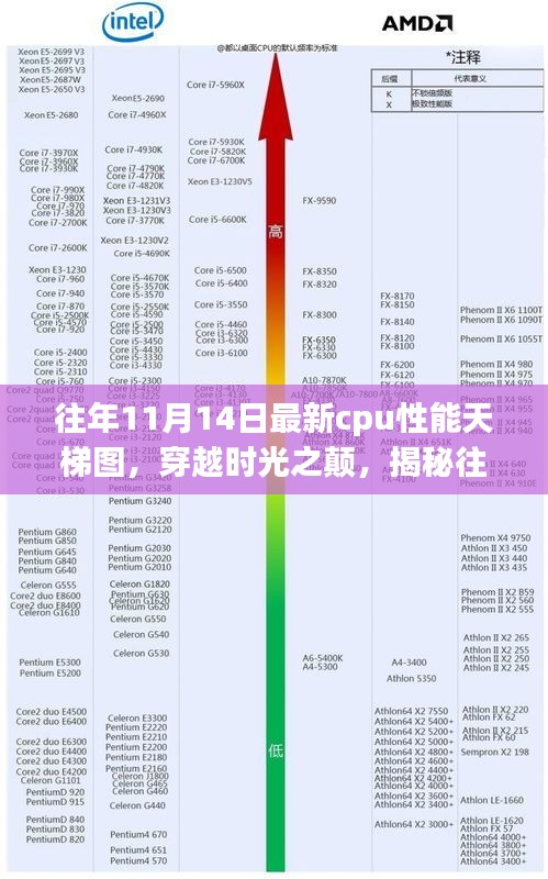 精品展示 第269页