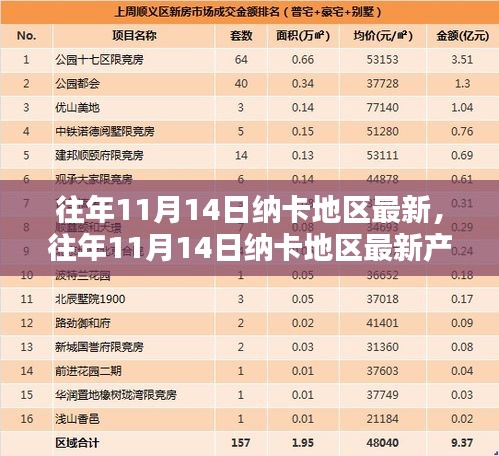 云烟 第22页