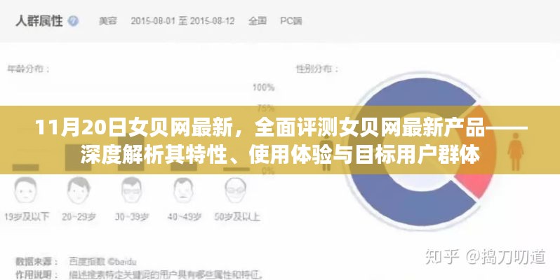 对答如流 第15页
