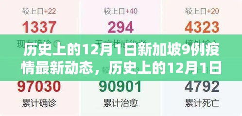 联系我们 第206页