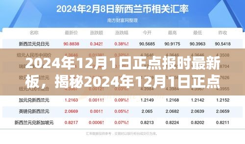 营销网络 第208页