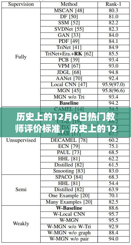 花开无言 第4页
