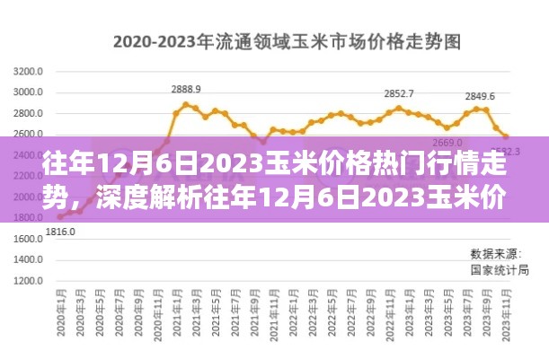 垂头丧气 第3页