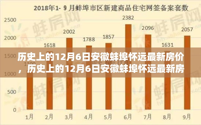 对答如流 第3页