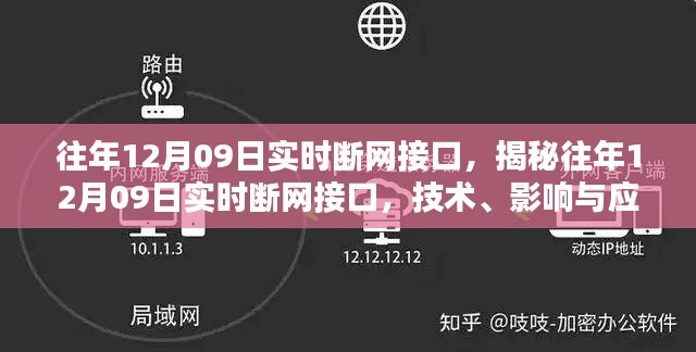 营销网络 第155页