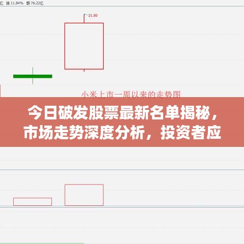 新闻中心 第18页