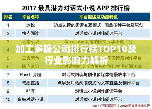 营销网络 第5页